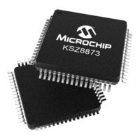 Micrel KSZ8873MML User Manual