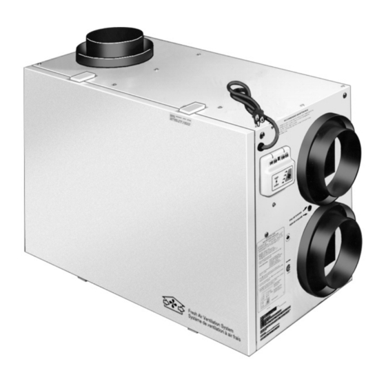 TCS HR150 Manuals