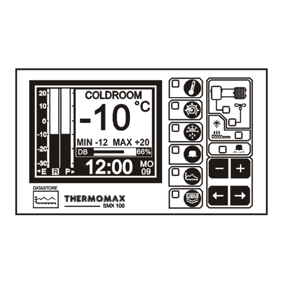 Thermomax SMX 100 User Manual