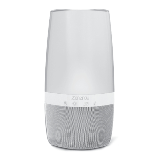 iHome iZABT50 Manual