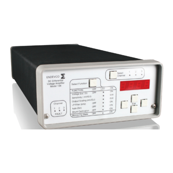 ENDEVCO IM136 DC Amplifier Manuals