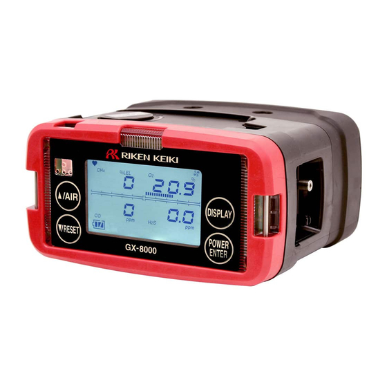 Riken Keiki PT0E-09810 Operating Manual