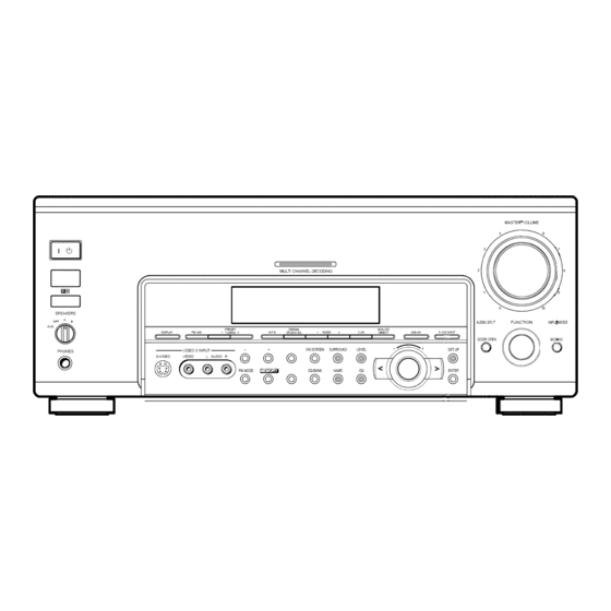 Sony STR-V555ES Operating Instructions Manual