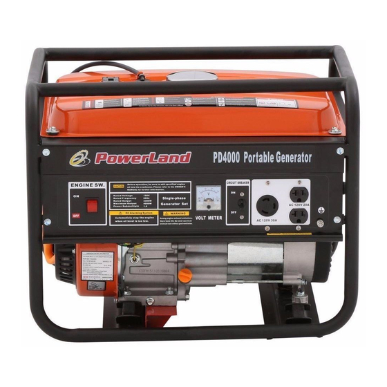 PowerLand PD4000 User Manual