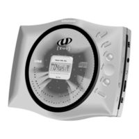 Grundig CDP-S 250 Service Manual