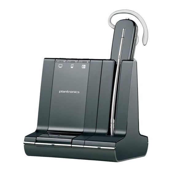Plantronics Savi W740 Faq