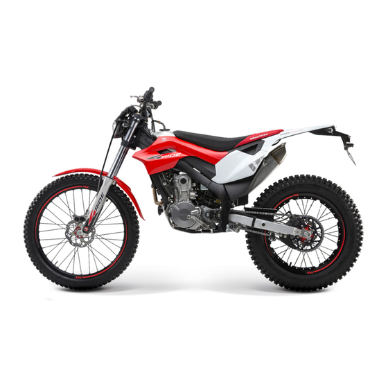 Montesa 4Ride 2017 Setup Instructions