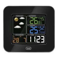 Trevi ME 3165 RC Manual