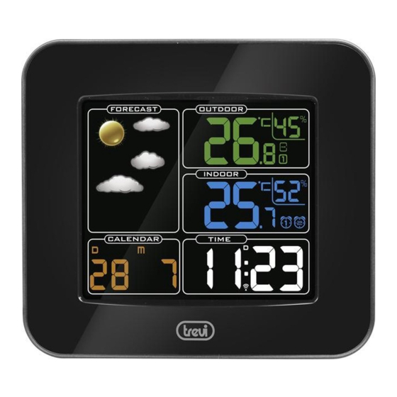 Trevi ME 3165 RC Manual
