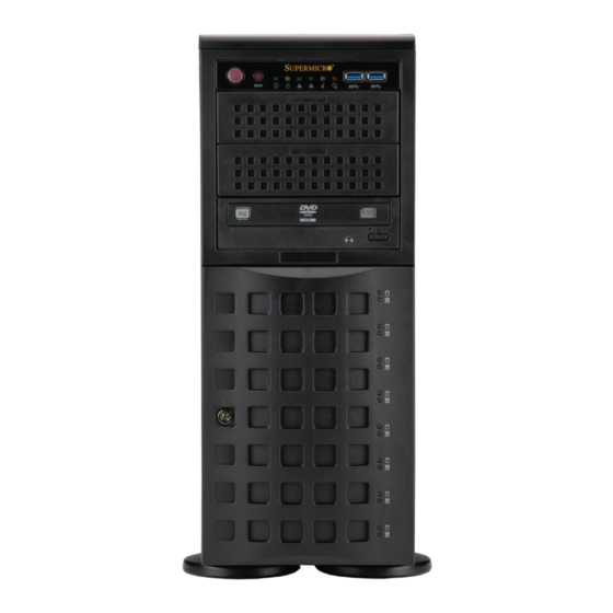 Supermicro SuperWorkstation 740P-TR User Manual
