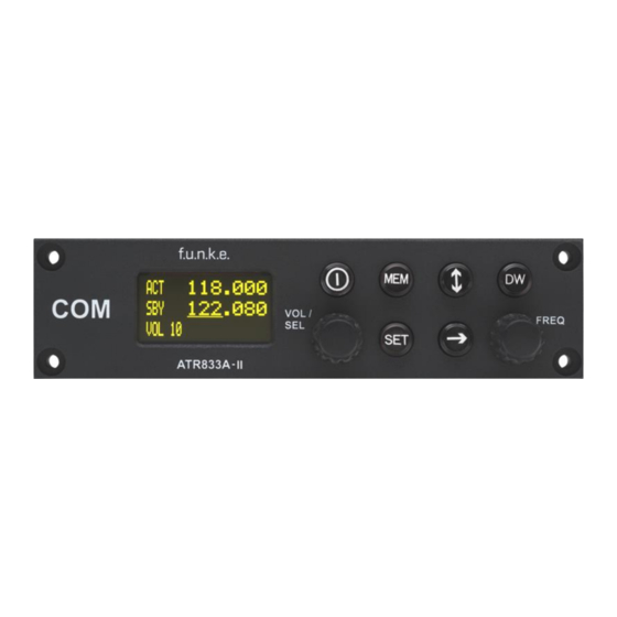 F.u.n.k.e. ZATR833A-II-OLED Operation And Installation Instruction