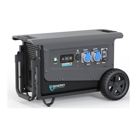 GENERGY GZE-3036PRO-S Instructions For Use Manual