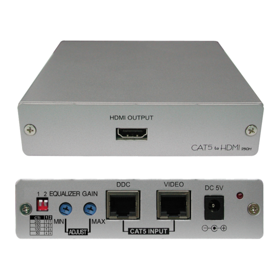 Cypress CA-HDMI250R Operation Manual