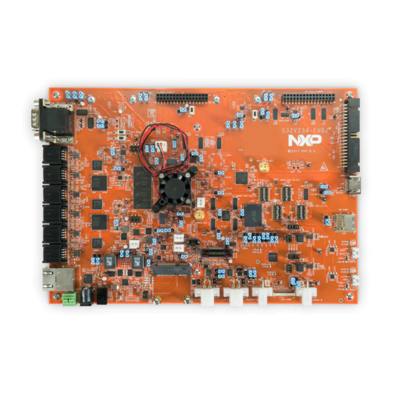 NXP Semiconductors S32V234-EVB2 Manuals