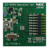 NEC EZ-0009 User Manual