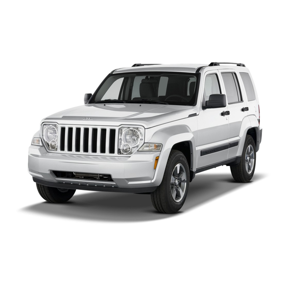 Jeep Liberty Overview