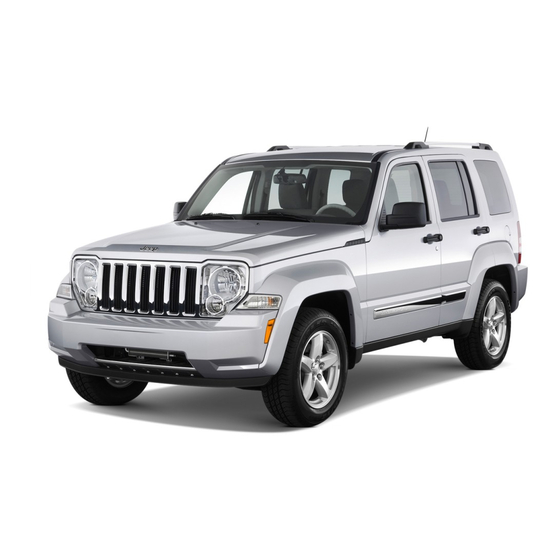 Jeep Liberty Quick Reference Manual
