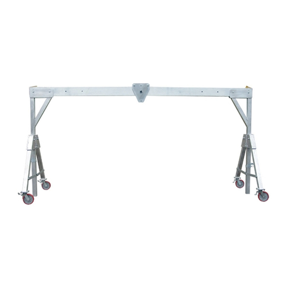 Sumner GH3/4T Quick Start Manual