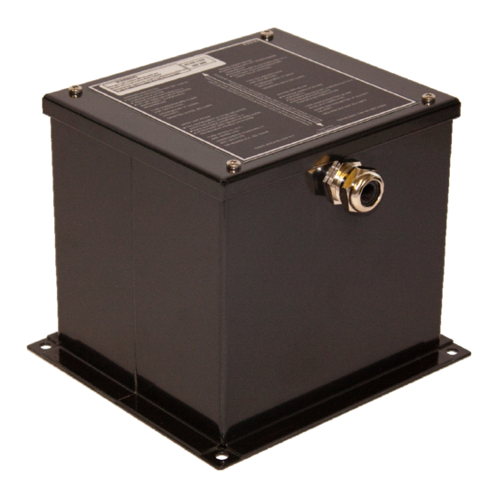 Radio Zeeland DMP S-300 Manual