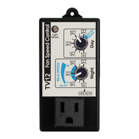 Grozone Control TV12 User Manual