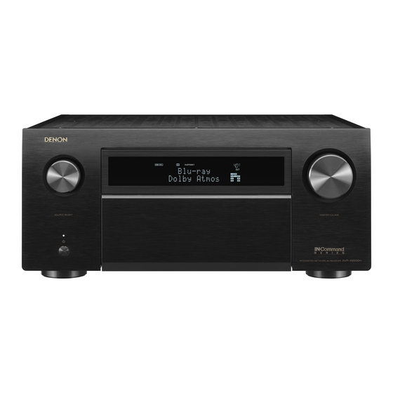 Denon AVR-X8500HA Manuals