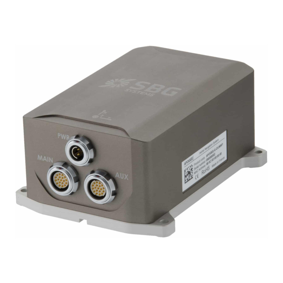SBG Systems Apogee Surface Series User Manual
