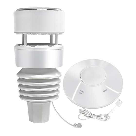 Froggit DP2000 Manual