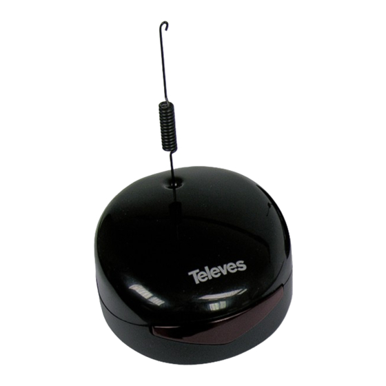 Televes Digidom 721903 Quick Start Manual