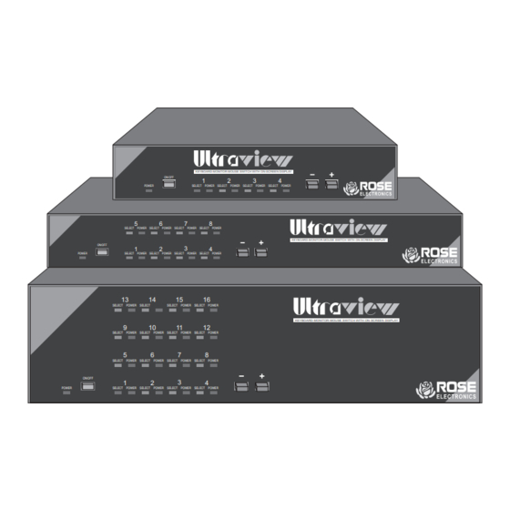 Rose electronics UltraView Installation And Operation Manual