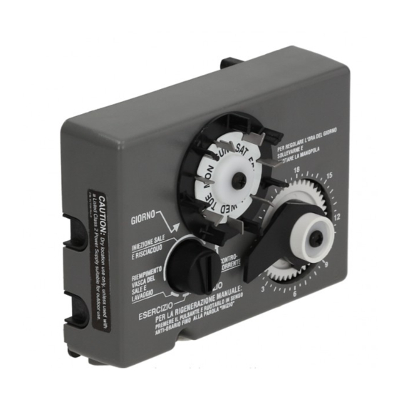 Pentair Autotrol Performa 400 Series Service Manual