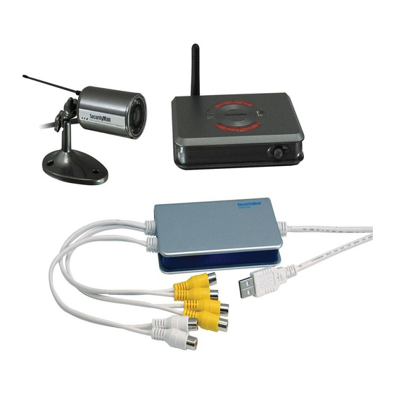 SecurityMan iCamDVR1W Quick Start Manual