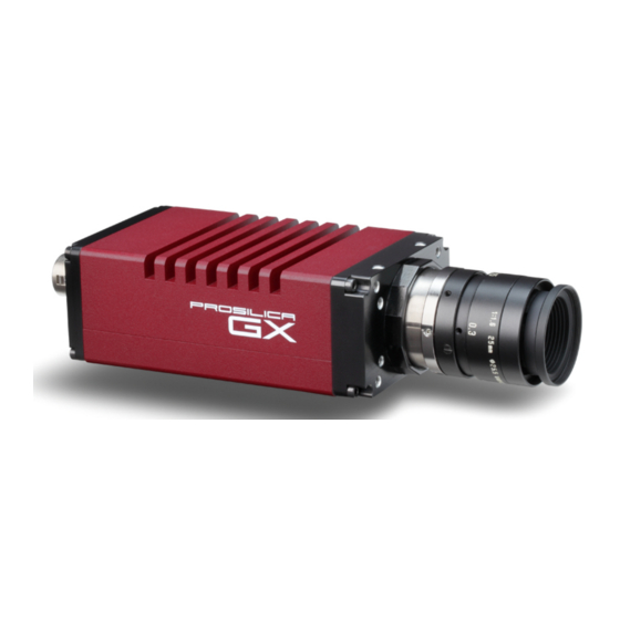 Allied Vision Prosilica GX1050 Technical Manual