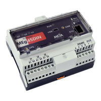 Mega MEg45DIN User Manual