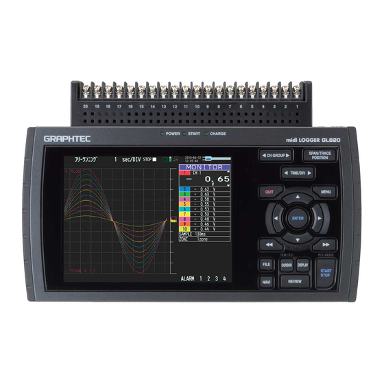 GRAPHTEC GL820 Quick Start Manual