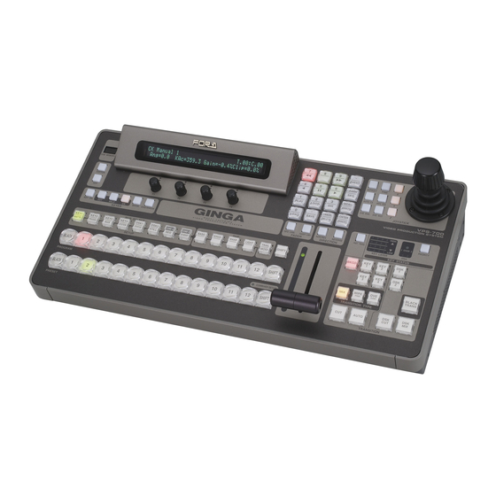 FOR-A VPS-700 MU Manuals