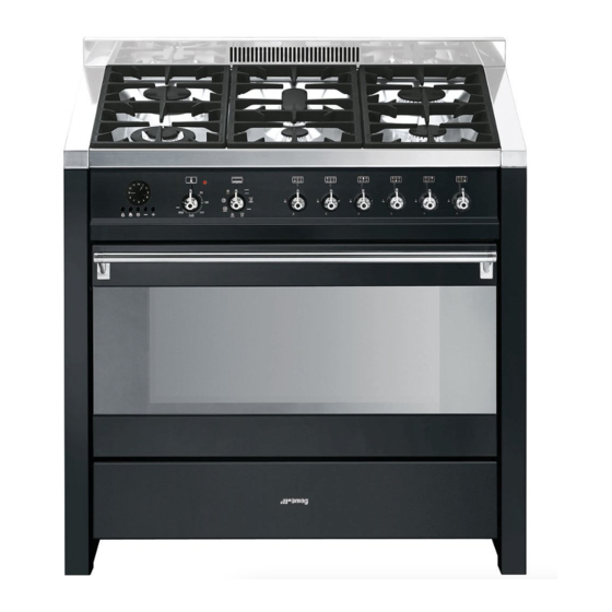 Smeg CS18A-7 Manual