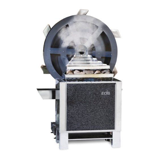EOS Mill Wheel Manuals