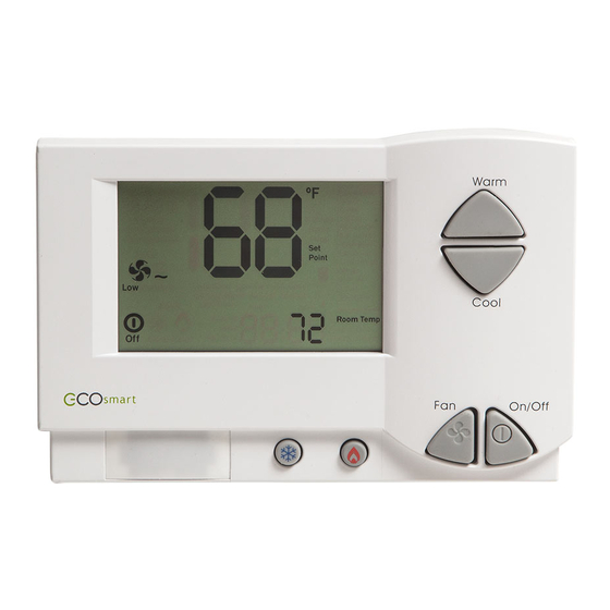Telkonet Ecosmart EcoInsight Installation, Operation, Maintenance Manual