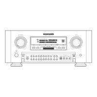Marantz SR-14EX User Manual