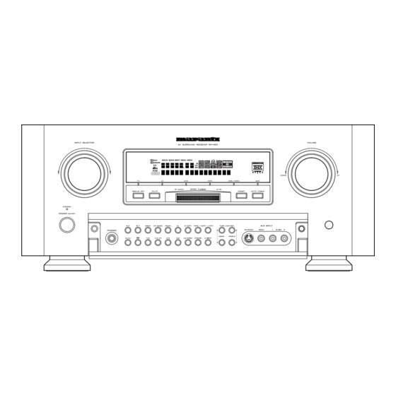 Marantz SR-14EX User Manual