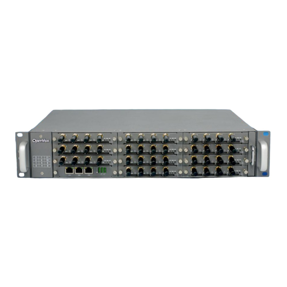 OpenVox VS-GW2120-44G User Manual