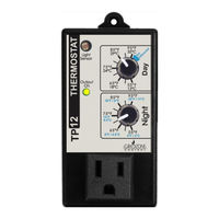 Grozone Control TP12 User Manual