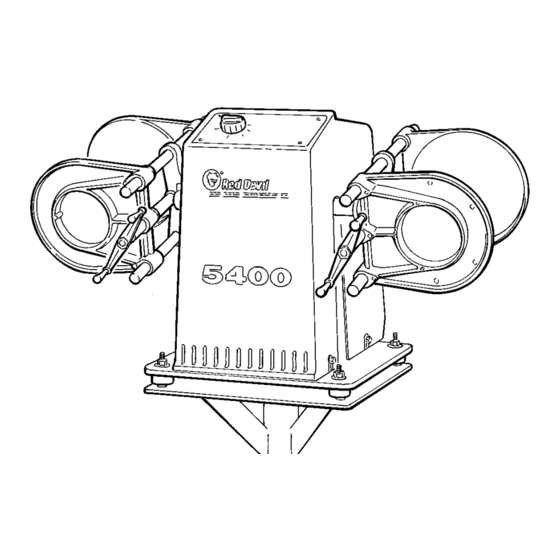 RED DEVIL 5400-02 Owner's Manual