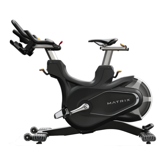 Matrix CXC User Manual