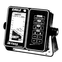 Eagle Z-7200 Installation And Operation Manual