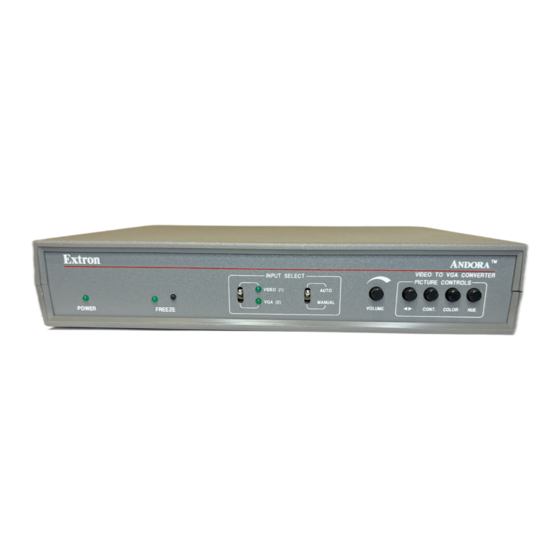 Extron electronics Andora User Manual