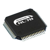 Renesas IEC60730 Application Note