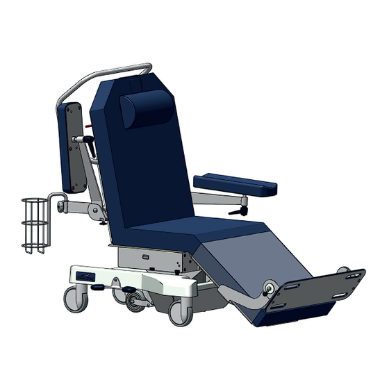 promotal Polysurg User Manual