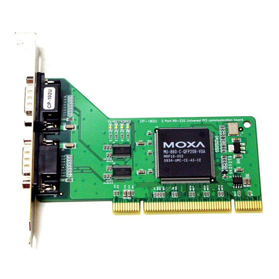 Moxa Technologies CP-102U/UL User Manual