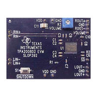 Texas Instruments TPA2008D2 User Manual